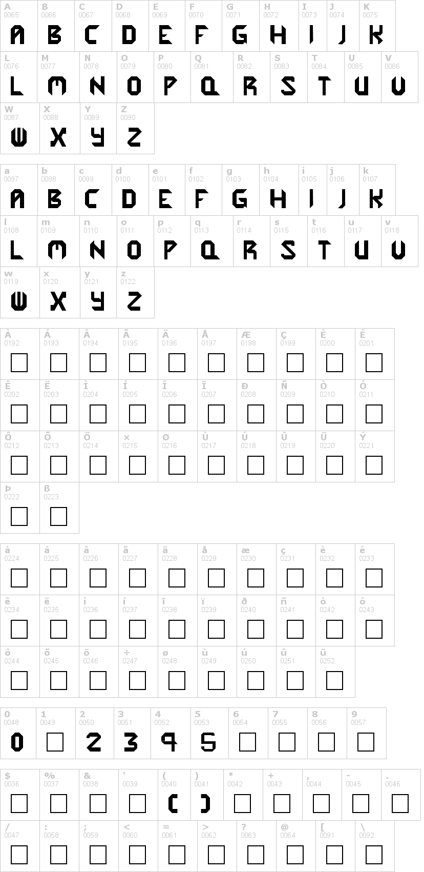 Lettere dell'alfabeto del font cybergenics con le quali è possibile realizzare adesivi prespaziati