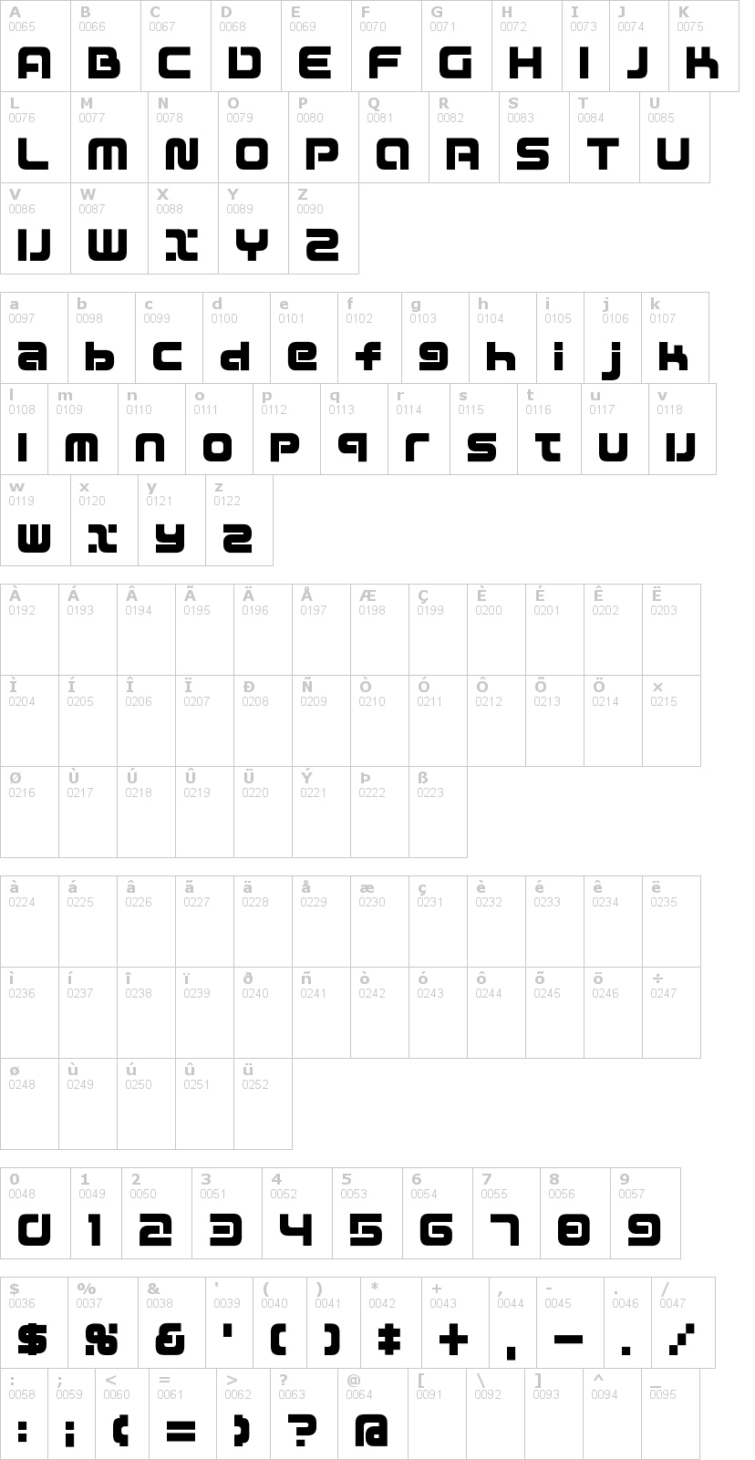 Lettere dell'alfabeto del font d3mouldism con le quali è possibile realizzare adesivi prespaziati