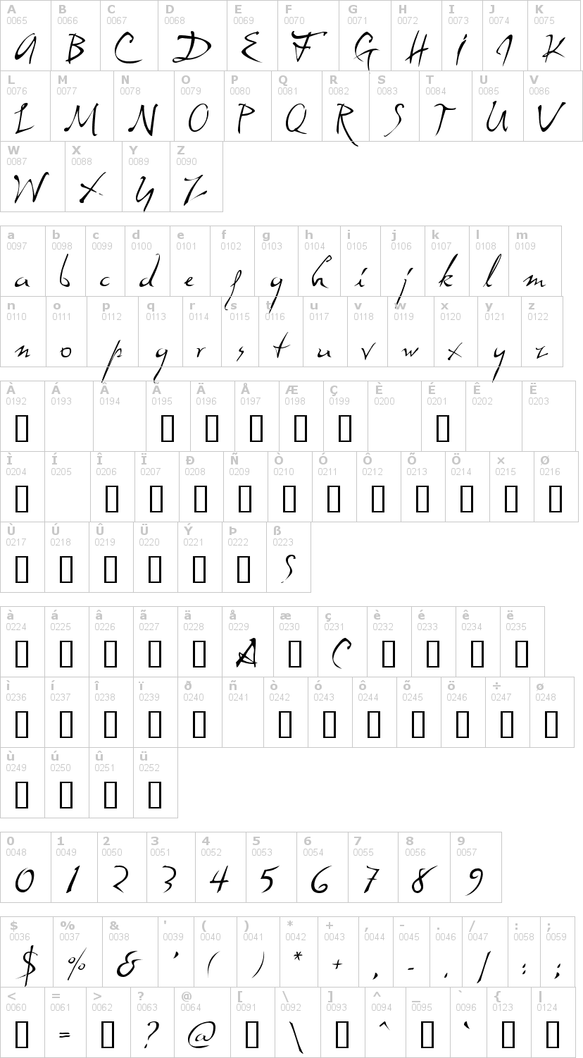 Lettere dell'alfabeto del font dali con le quali è possibile realizzare adesivi prespaziati