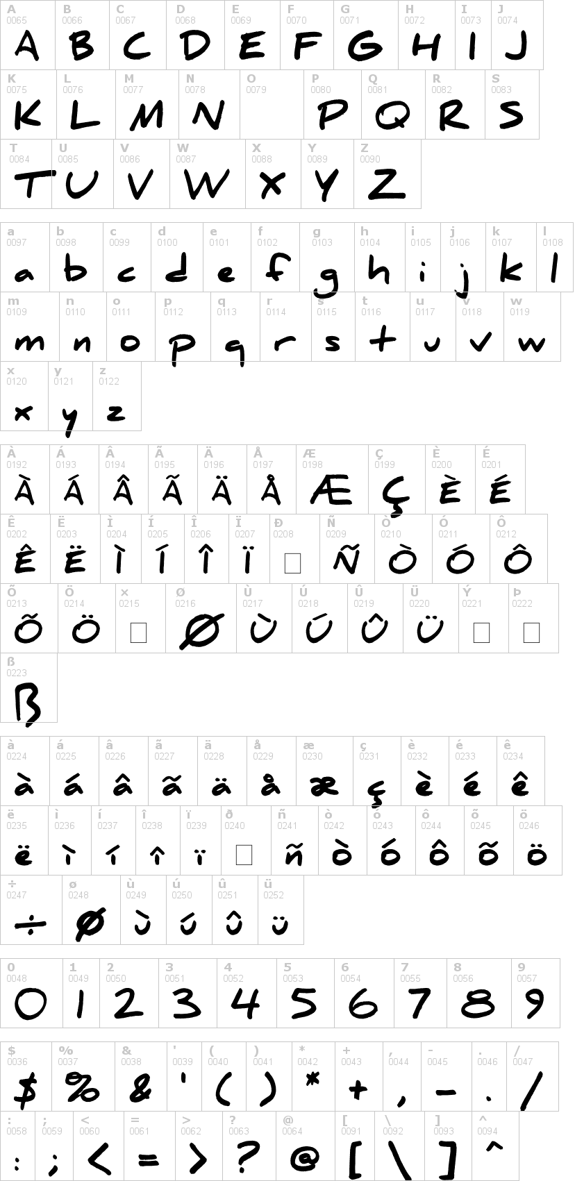 Lettere dell'alfabeto del font daniel con le quali è possibile realizzare adesivi prespaziati