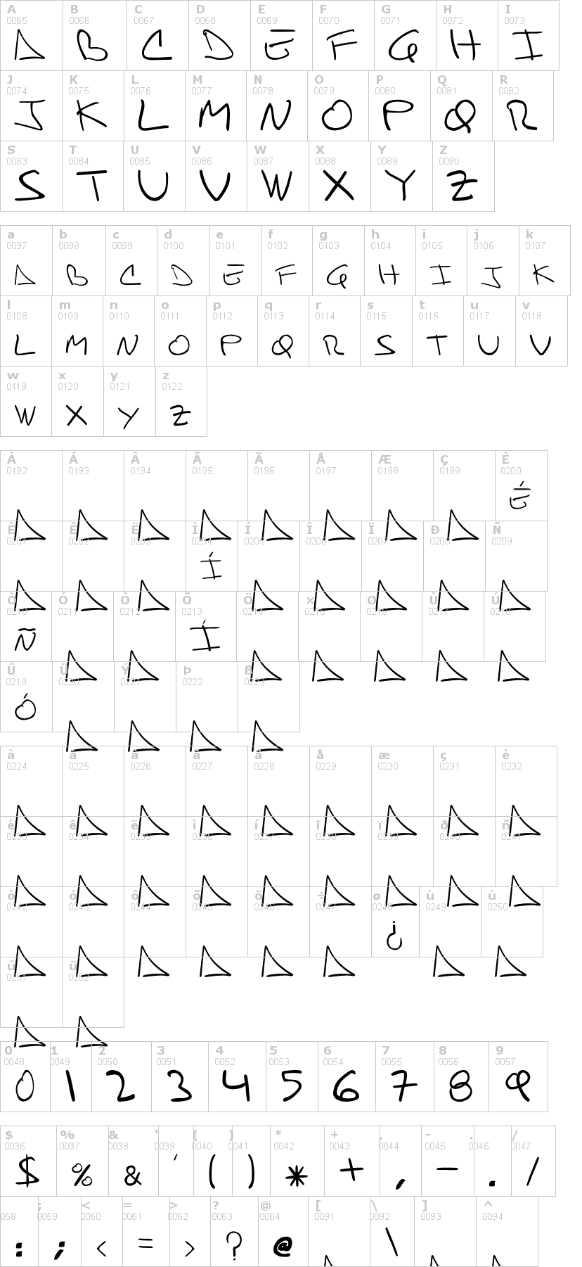 Lettere dell'alfabeto del font danifont con le quali è possibile realizzare adesivi prespaziati