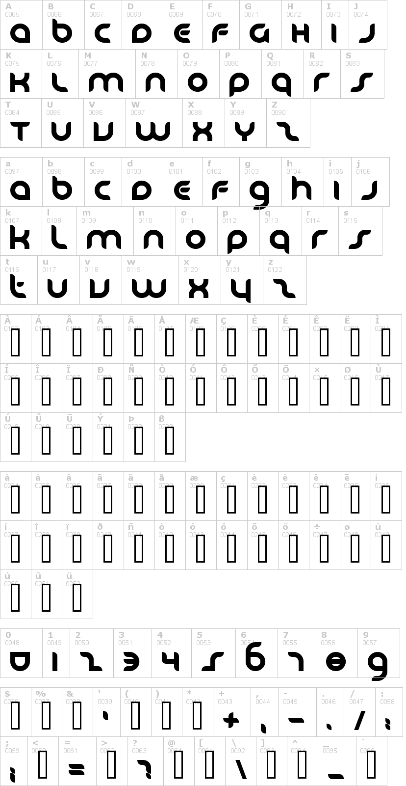 Lettere dell'alfabeto del font danube con le quali è possibile realizzare adesivi prespaziati