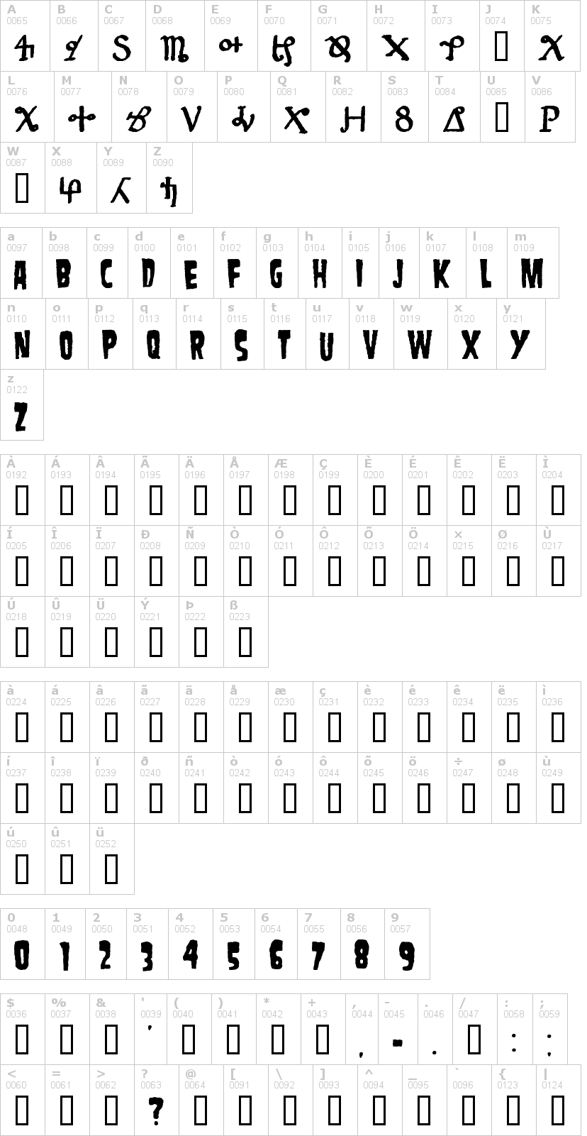 Lettere dell'alfabeto del font danzig-4p con le quali è possibile realizzare adesivi prespaziati