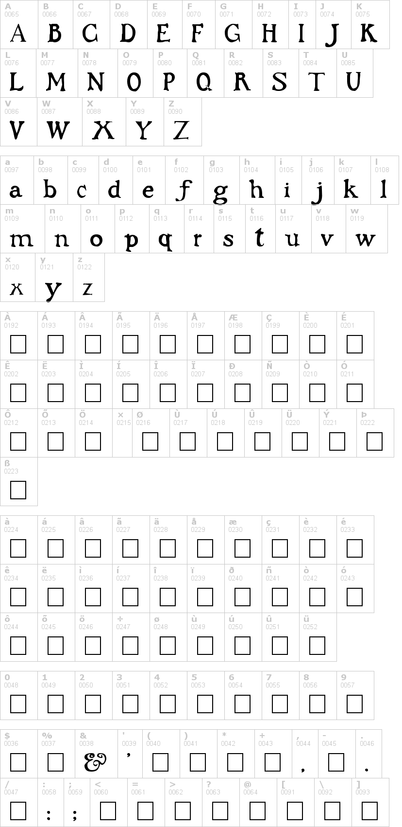 Lettere dell'alfabeto del font dark-ages con le quali è possibile realizzare adesivi prespaziati