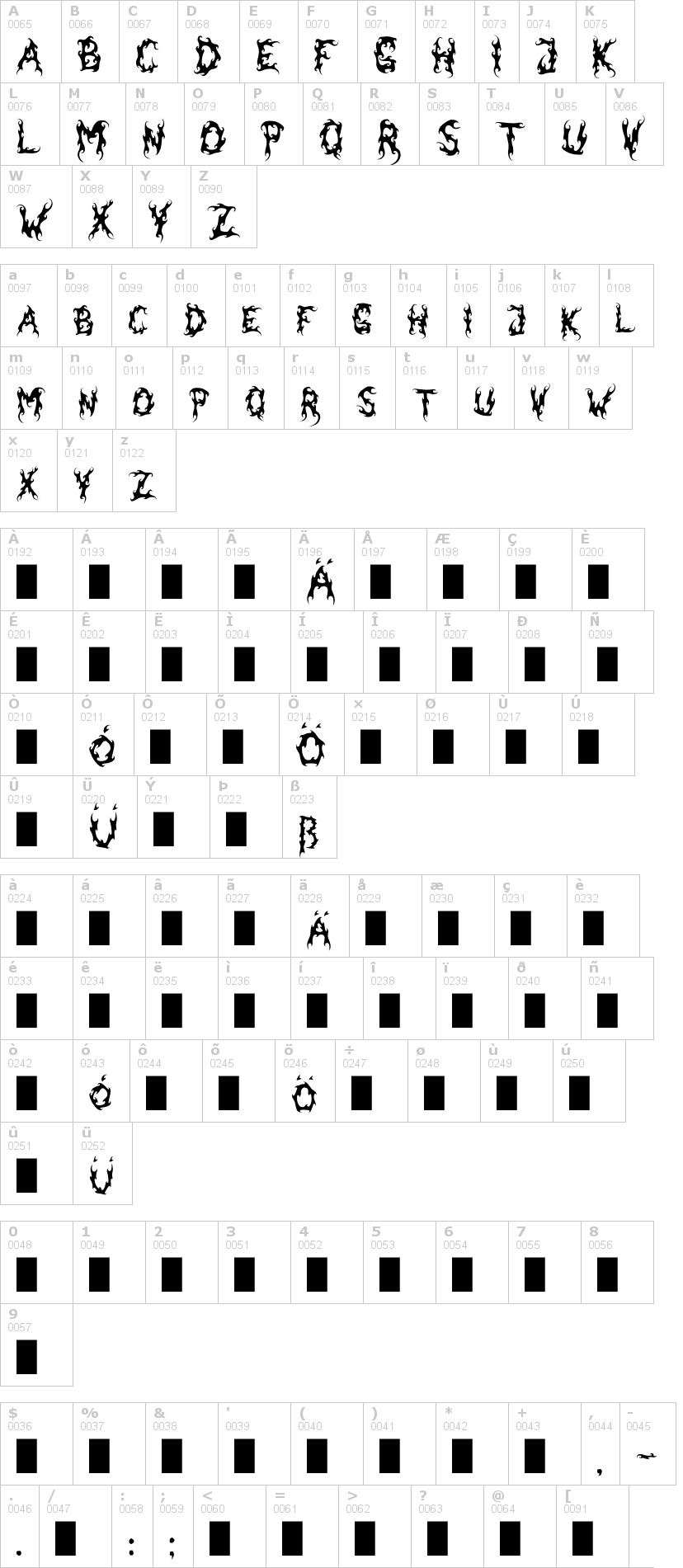 Lettere dell'alfabeto del font dark-garden con le quali è possibile realizzare adesivi prespaziati