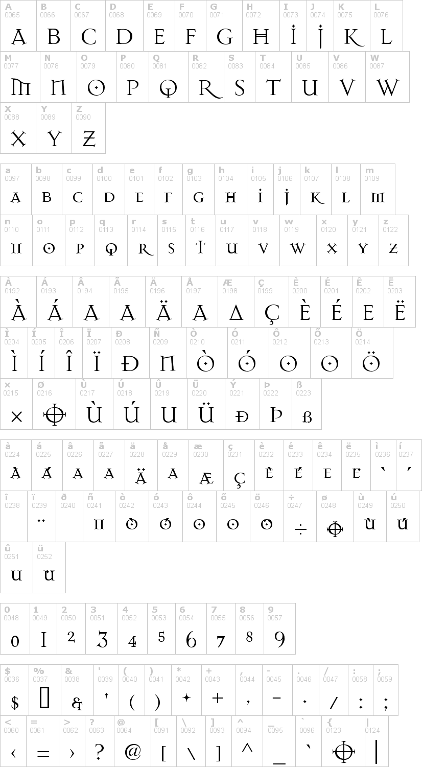Lettere dell'alfabeto del font dark11 con le quali è possibile realizzare adesivi prespaziati