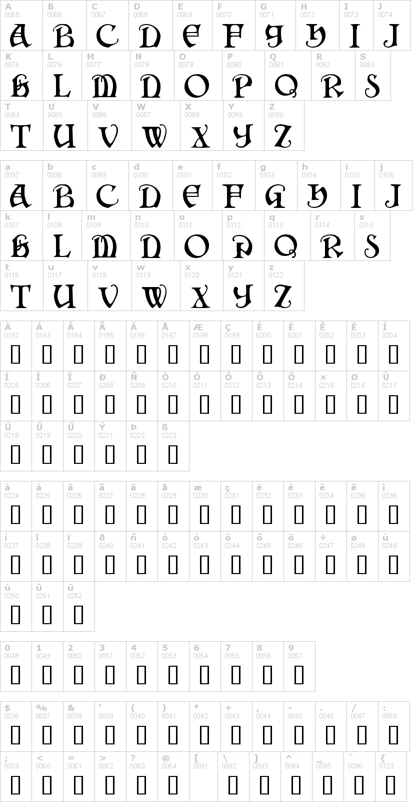 Lettere dell'alfabeto del font darkenstone con le quali è possibile realizzare adesivi prespaziati