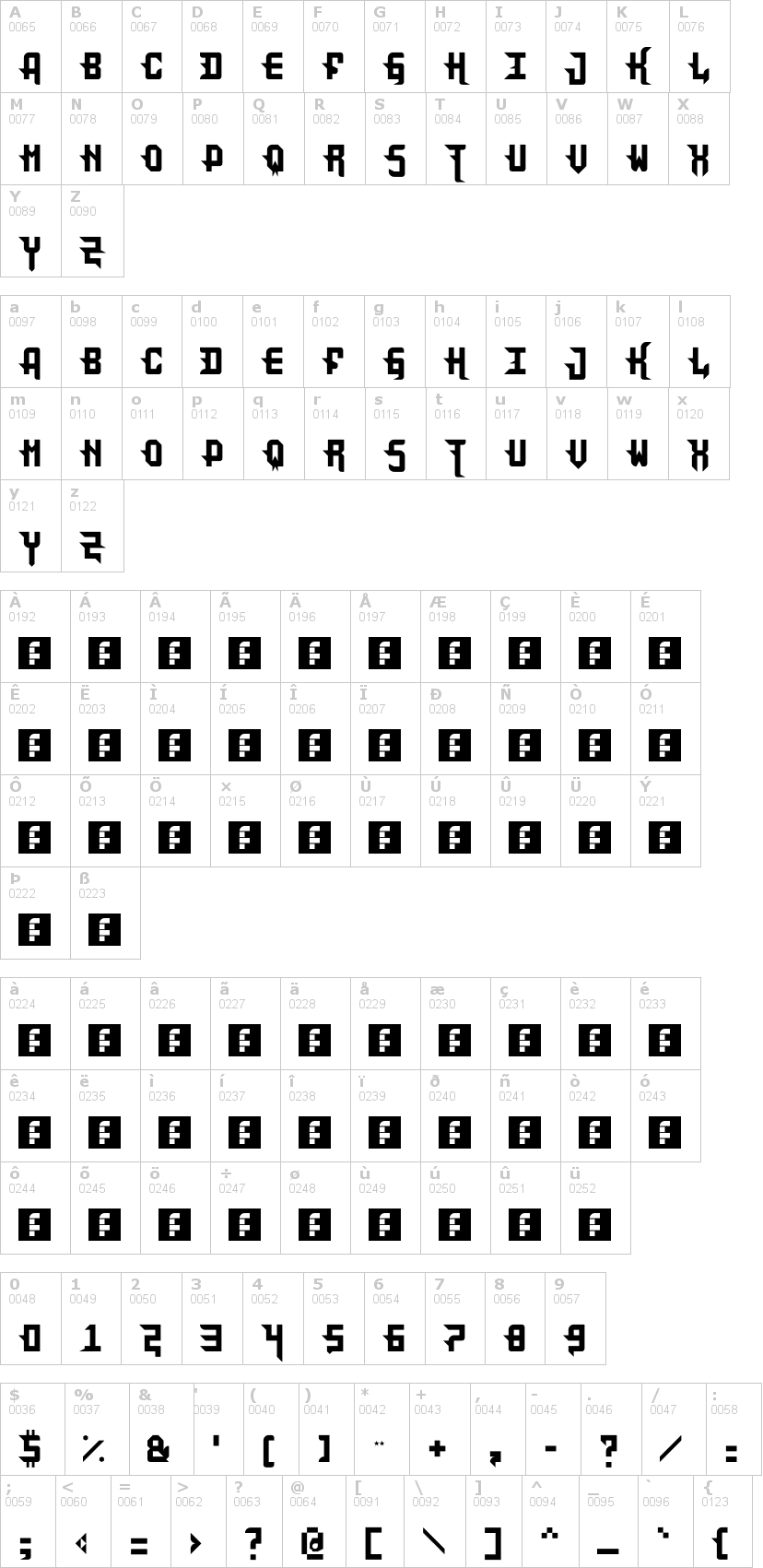 Lettere dell'alfabeto del font darkpix con le quali è possibile realizzare adesivi prespaziati
