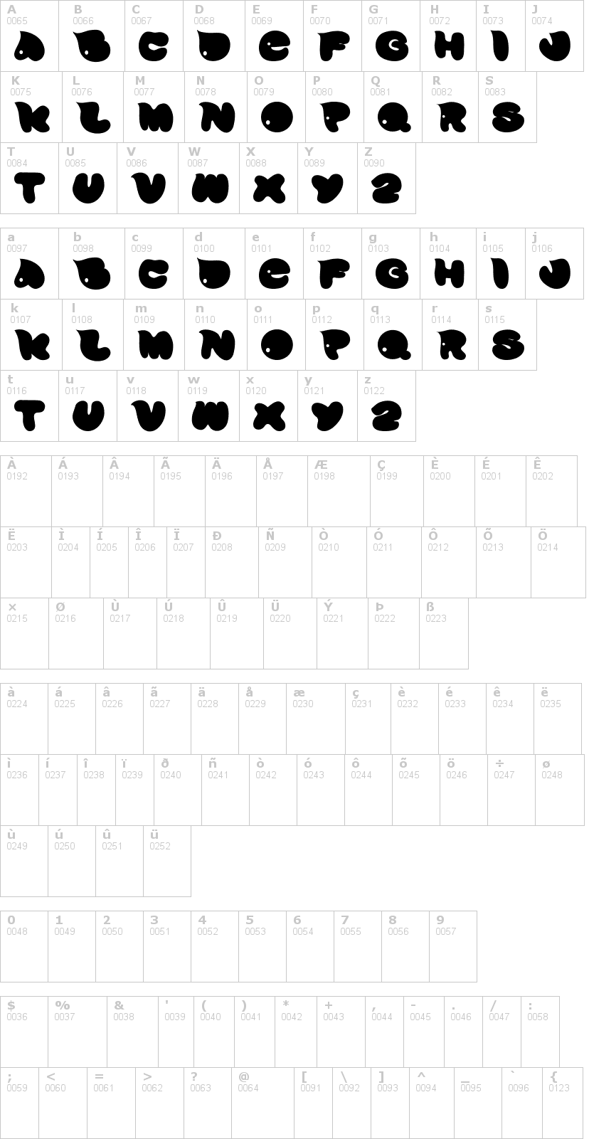 Lettere dell'alfabeto del font david con le quali è possibile realizzare adesivi prespaziati
