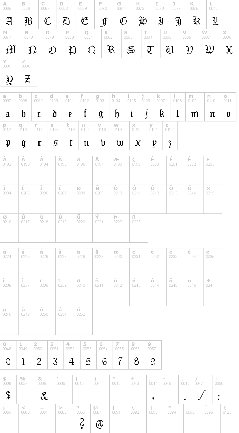 Lettere dell'alfabeto del font deadly-breakfast con le quali è possibile realizzare adesivi prespaziati