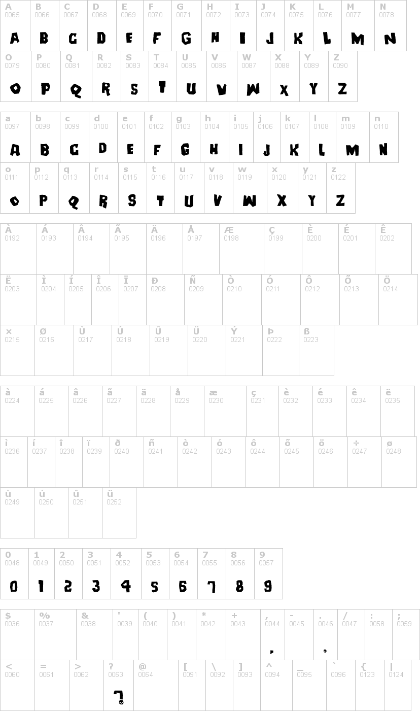 Lettere dell'alfabeto del font deanna con le quali è possibile realizzare adesivi prespaziati