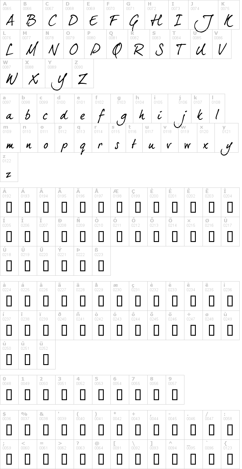 Lettere dell'alfabeto del font dear-joe-5-casual con le quali è possibile realizzare adesivi prespaziati