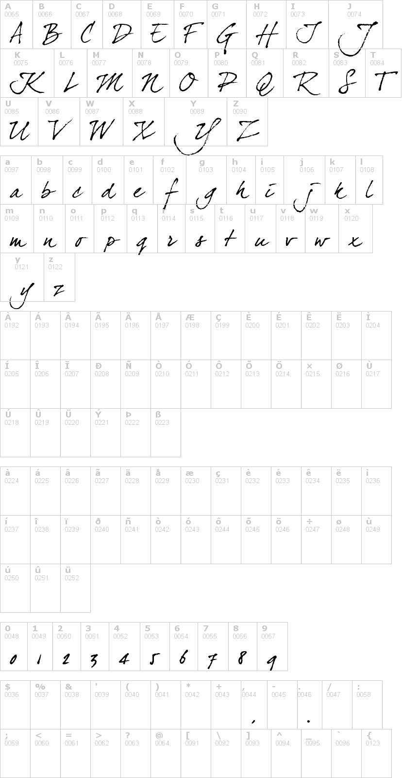 Lettere dell'alfabeto del font dear-joe-four con le quali è possibile realizzare adesivi prespaziati