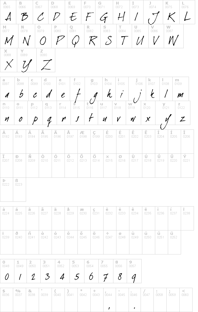 Lettere dell'alfabeto del font dear-joe con le quali è possibile realizzare adesivi prespaziati