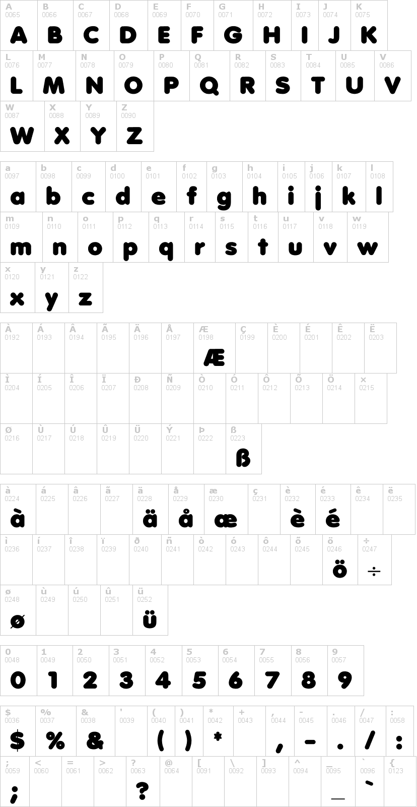 Lettere dell'alfabeto del font debussy con le quali è possibile realizzare adesivi prespaziati