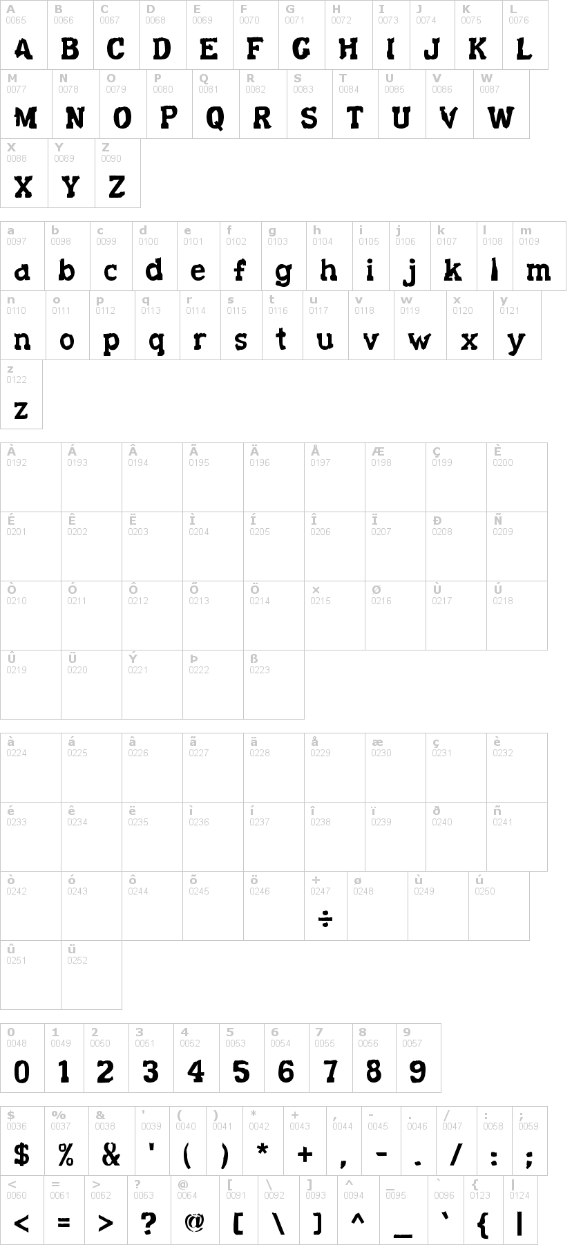 Lettere dell'alfabeto del font decaying-kuntry con le quali è possibile realizzare adesivi prespaziati