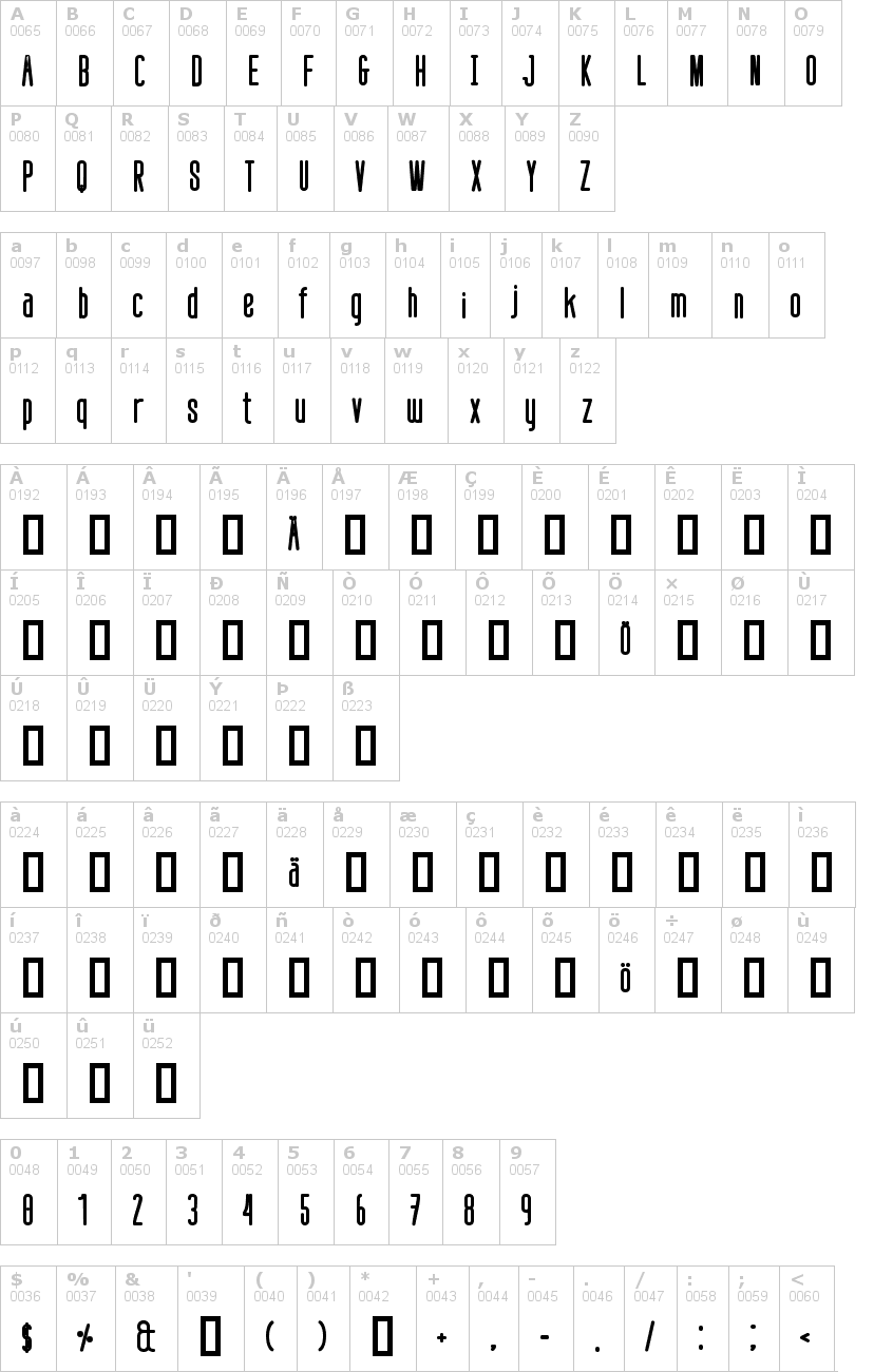 Lettere dell'alfabeto del font defatted-milk con le quali è possibile realizzare adesivi prespaziati