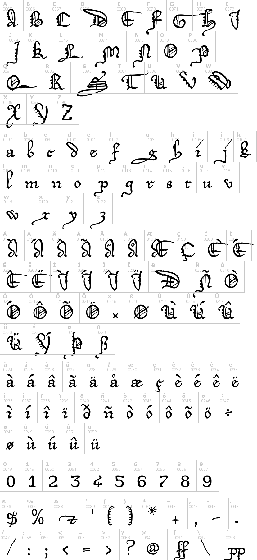 Lettere dell'alfabeto del font deigratia con le quali è possibile realizzare adesivi prespaziati