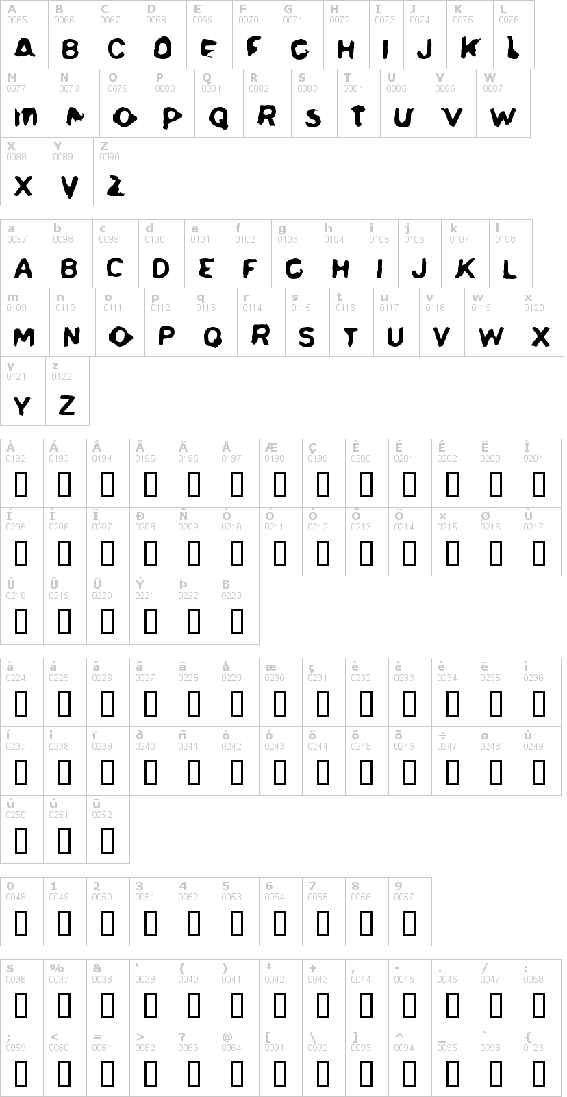Lettere dell'alfabeto del font delerium con le quali è possibile realizzare adesivi prespaziati
