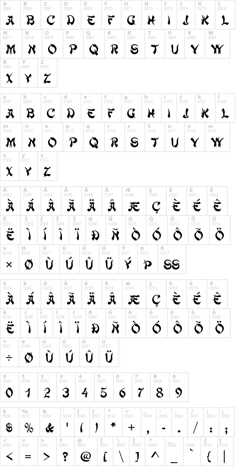 Lettere dell'alfabeto del font deng-thick con le quali è possibile realizzare adesivi prespaziati