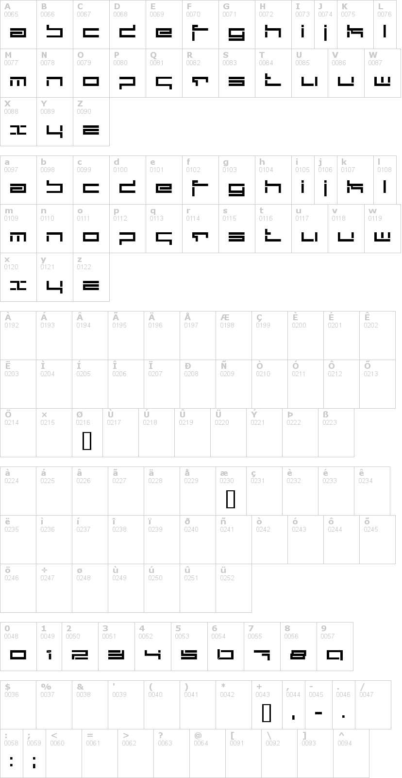 Lettere dell'alfabeto del font depthcore-public con le quali è possibile realizzare adesivi prespaziati