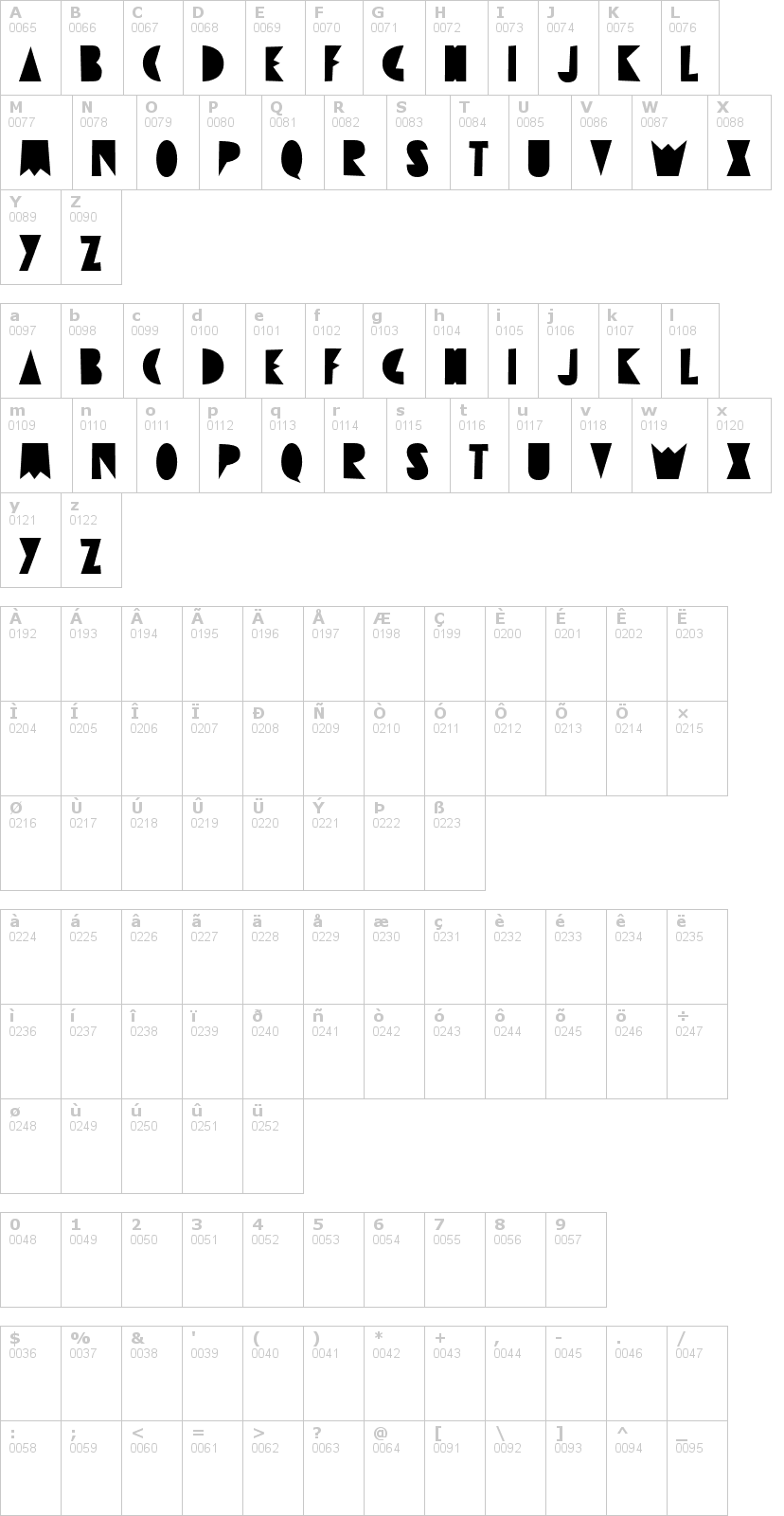 Lettere dell'alfabeto del font destrukt con le quali è possibile realizzare adesivi prespaziati