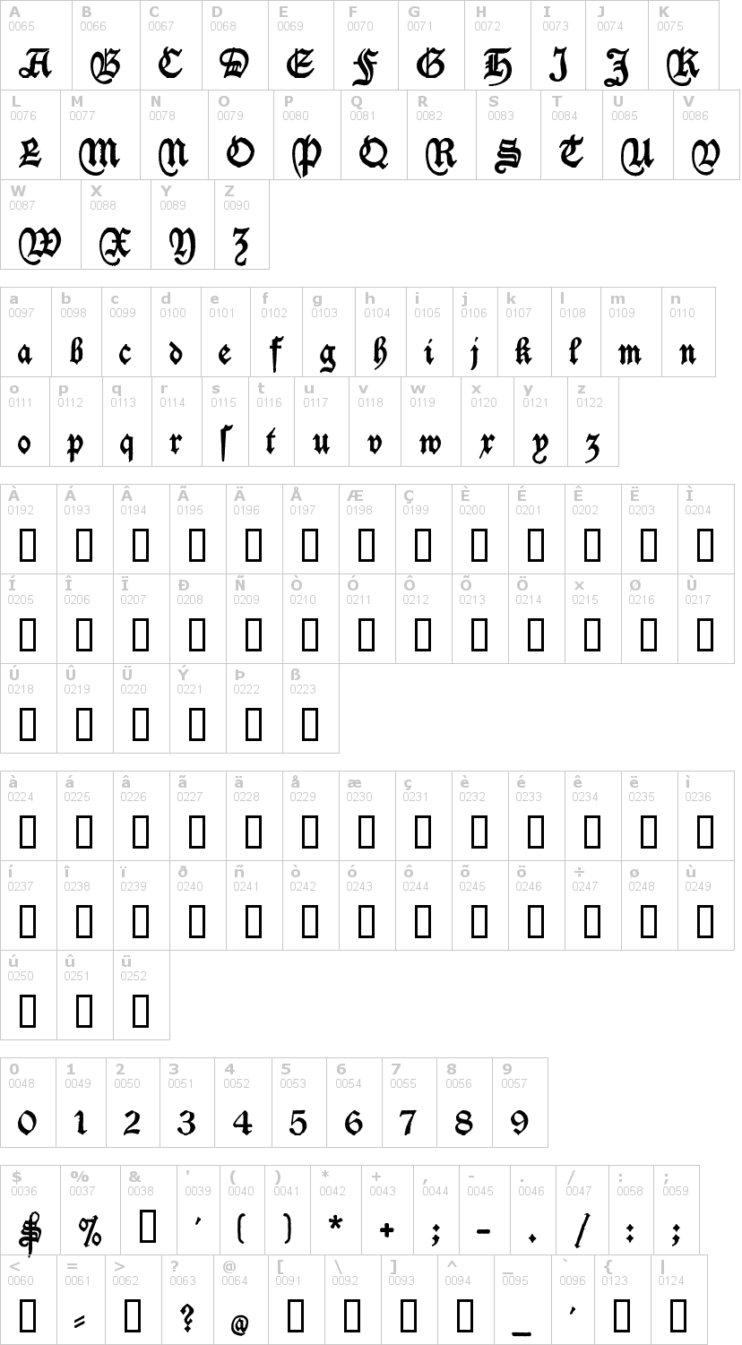 Lettere dell'alfabeto del font deutschische con le quali è possibile realizzare adesivi prespaziati