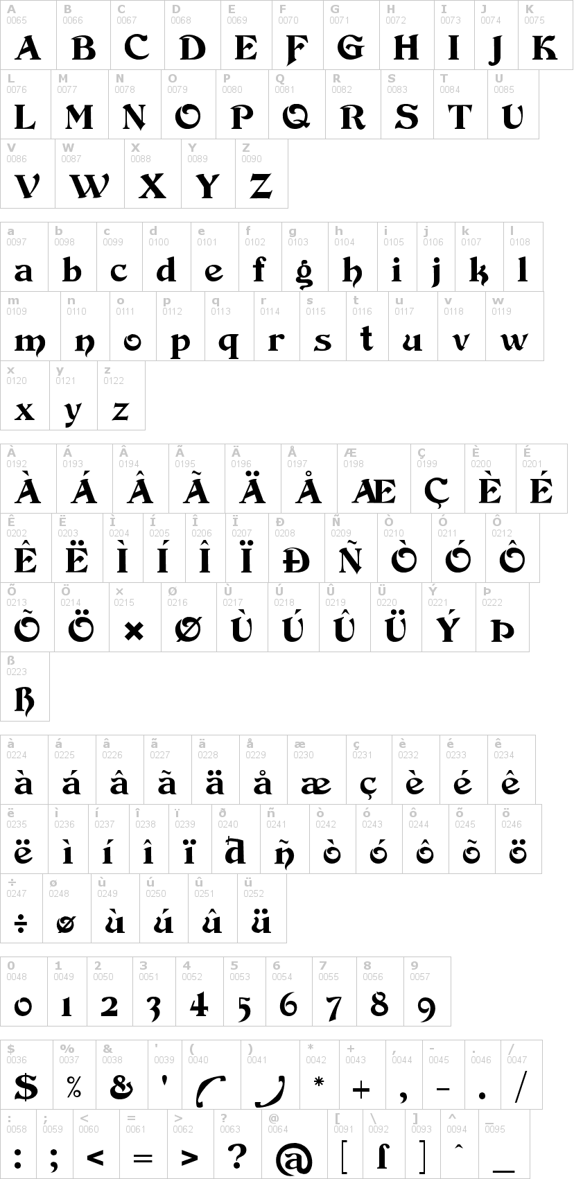 Lettere dell'alfabeto del font devinne-swash con le quali è possibile realizzare adesivi prespaziati