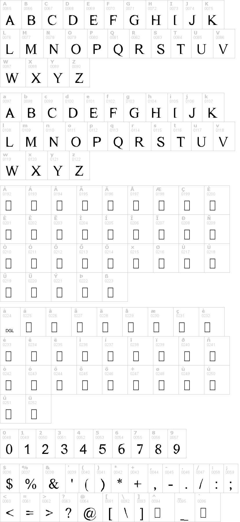 Lettere dell'alfabeto del font dichotomy con le quali è possibile realizzare adesivi prespaziati