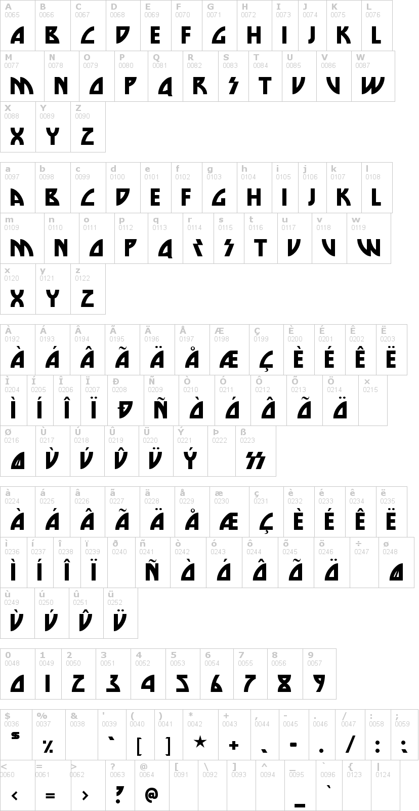 Lettere dell'alfabeto del font die-nasty con le quali è possibile realizzare adesivi prespaziati