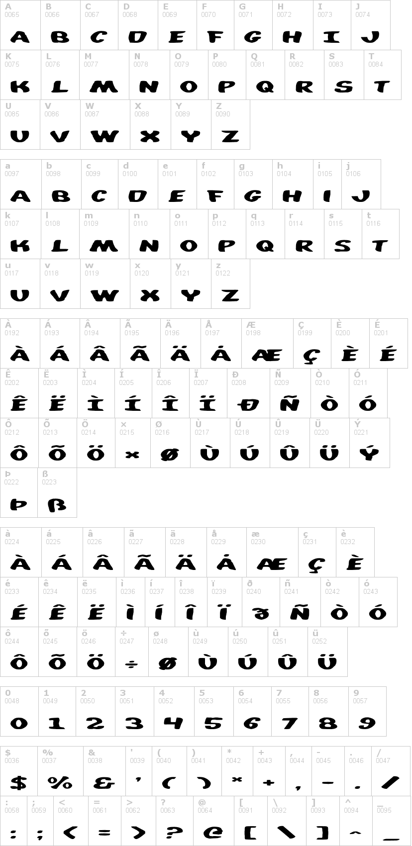 Lettere dell'alfabeto del font diego-con con le quali è possibile realizzare adesivi prespaziati