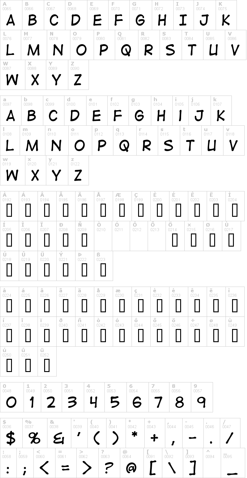 Lettere dell'alfabeto del font digital-strip con le quali è possibile realizzare adesivi prespaziati