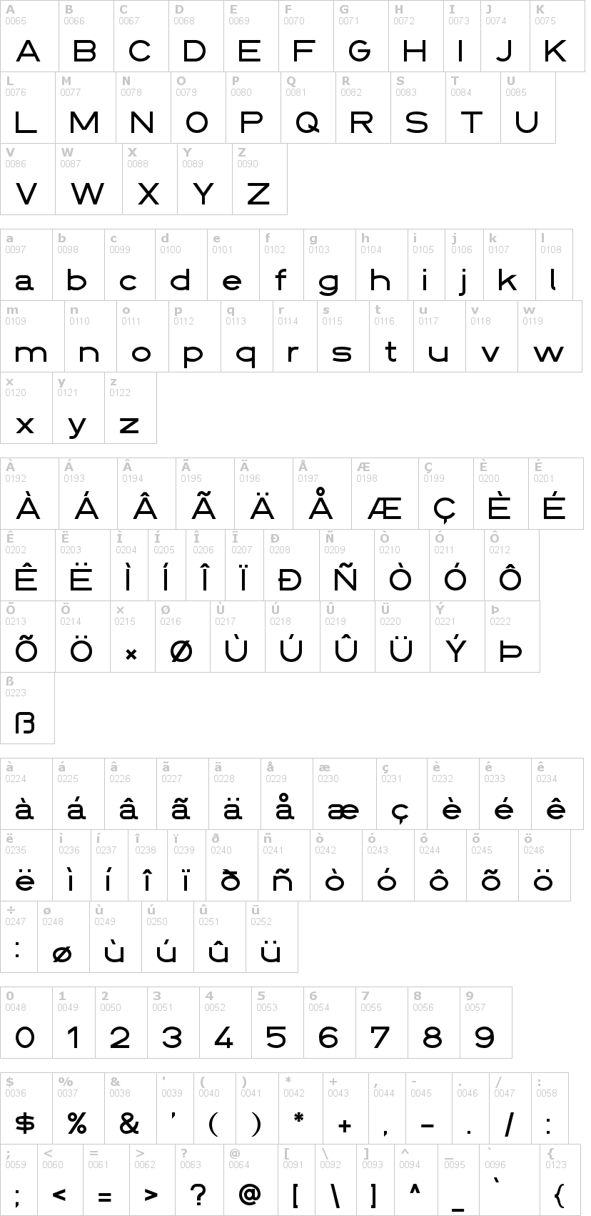 Lettere dell'alfabeto del font din-1451 con le quali è possibile realizzare adesivi prespaziati