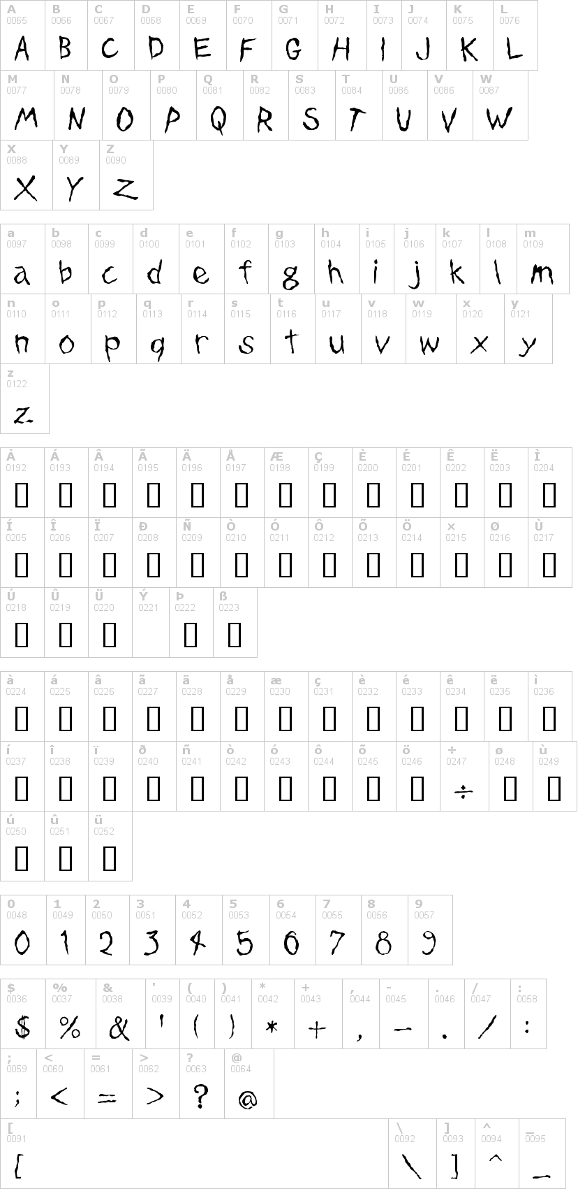 Lettere dell'alfabeto del font dinosaur-jr con le quali è possibile realizzare adesivi prespaziati