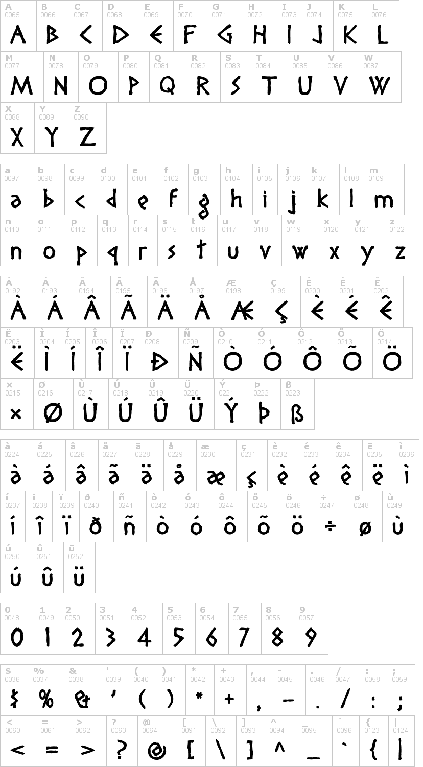 Lettere dell'alfabeto del font diogenes con le quali è possibile realizzare adesivi prespaziati