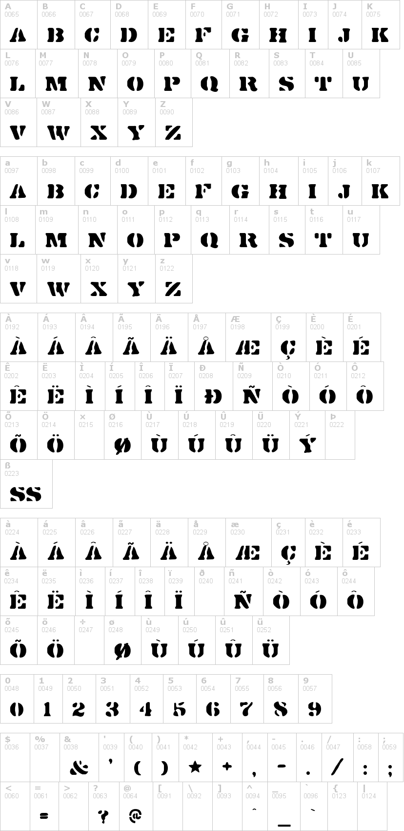 Lettere dell'alfabeto del font dirty-bakers-dozen con le quali è possibile realizzare adesivi prespaziati
