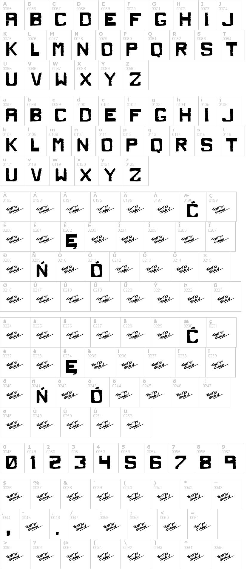 Lettere dell'alfabeto del font dirty-dung con le quali è possibile realizzare adesivi prespaziati