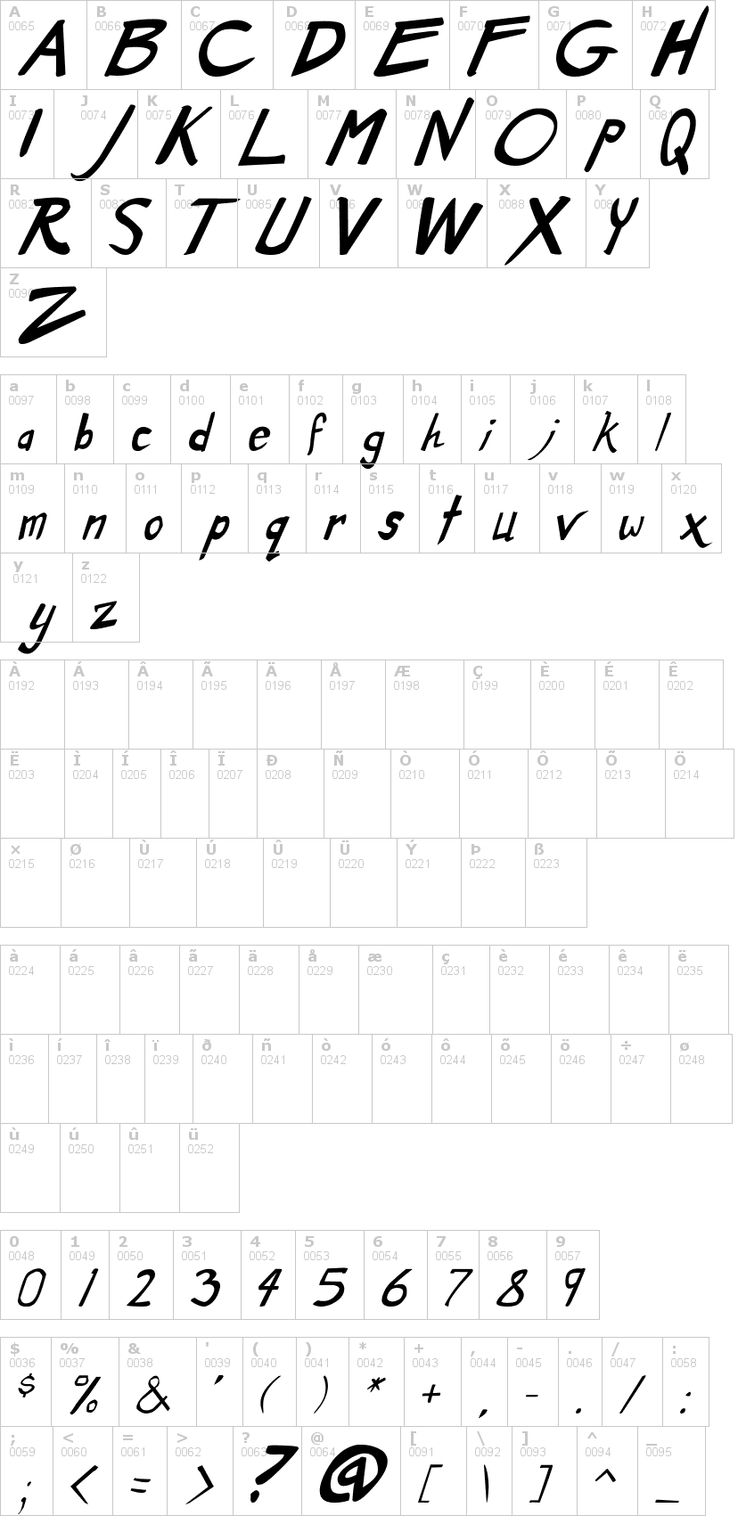 Lettere dell'alfabeto del font dirty-duo con le quali è possibile realizzare adesivi prespaziati