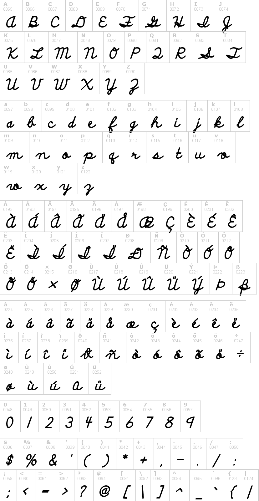 Lettere dell'alfabeto del font discipuli-britannica con le quali è possibile realizzare adesivi prespaziati