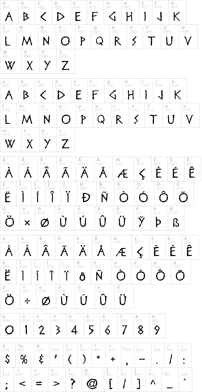Lettere dell'alfabeto del font disney-heroic con le quali è possibile realizzare adesivi prespaziati