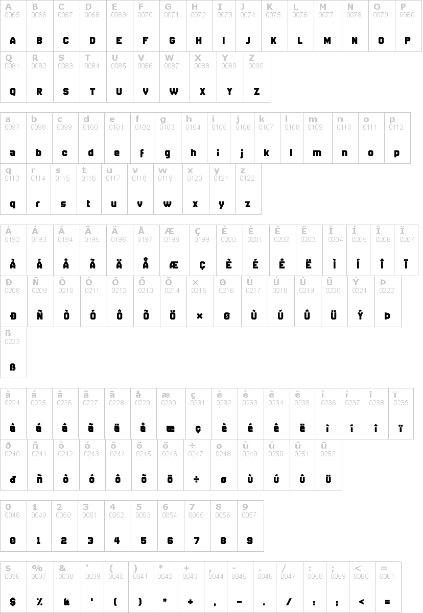 Lettere dell'alfabeto del font disparador con le quali è possibile realizzare adesivi prespaziati
