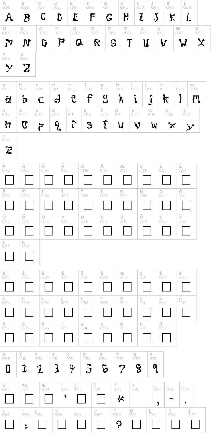 Lettere dell'alfabeto del font dissonant con le quali è possibile realizzare adesivi prespaziati