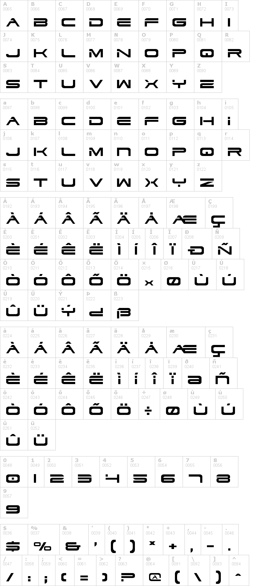 Lettere dell'alfabeto del font dodger con le quali è possibile realizzare adesivi prespaziati