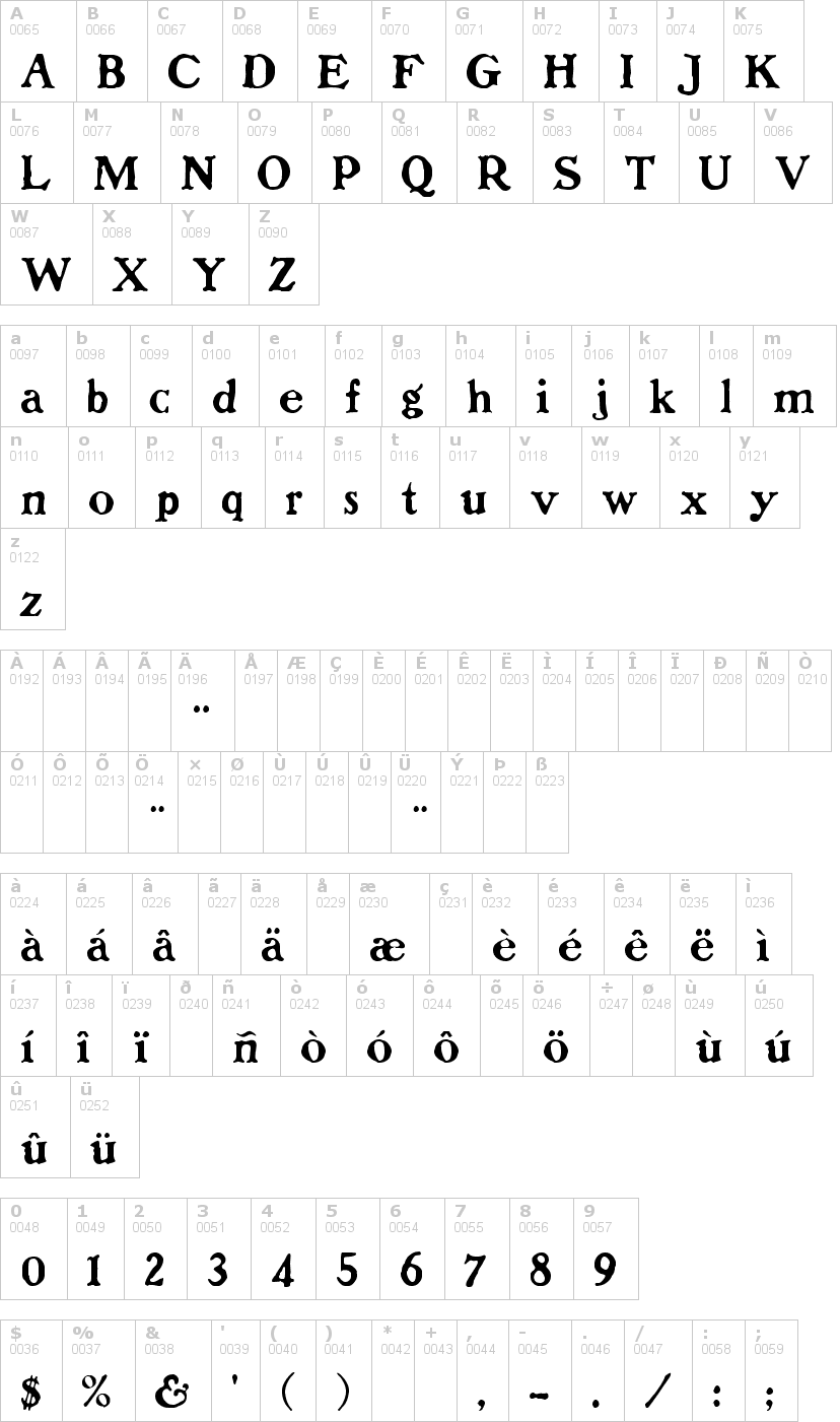 Lettere dell'alfabeto del font dolenzo-j con le quali è possibile realizzare adesivi prespaziati