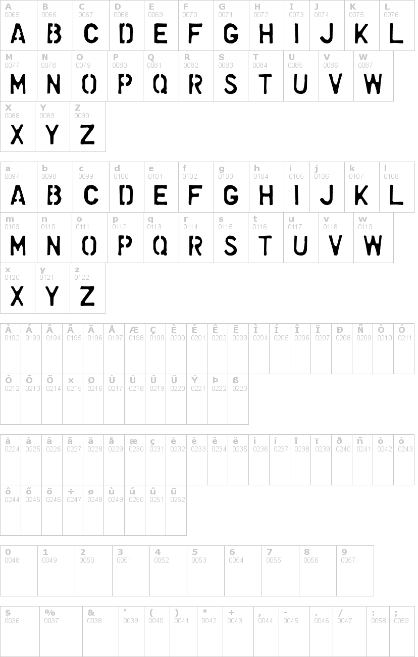 Lettere dell'alfabeto del font dollar-store-stenci con le quali è possibile realizzare adesivi prespaziati