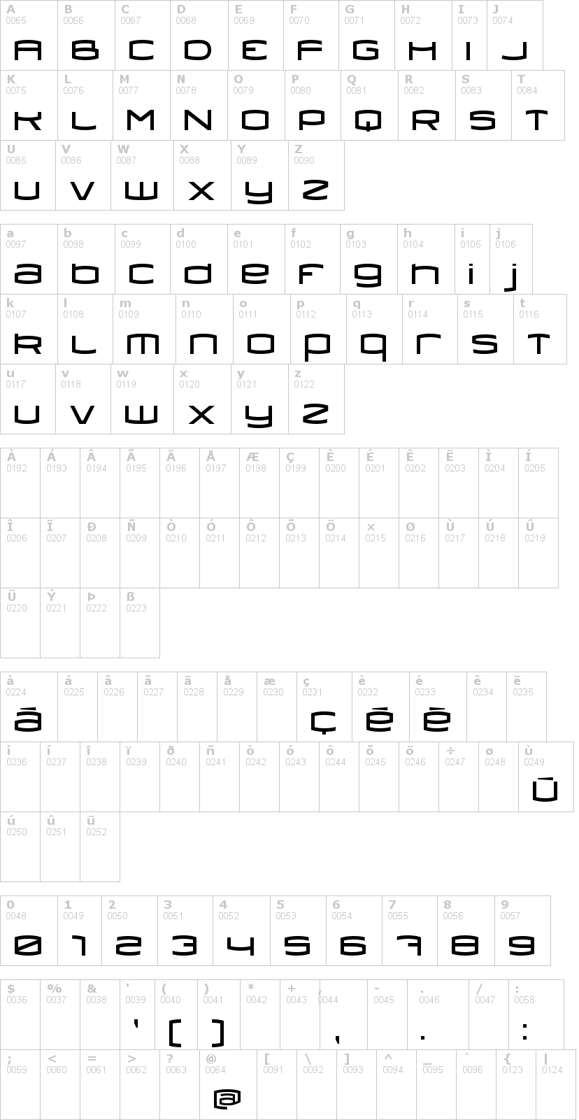 Lettere dell'alfabeto del font dollis con le quali è possibile realizzare adesivi prespaziati