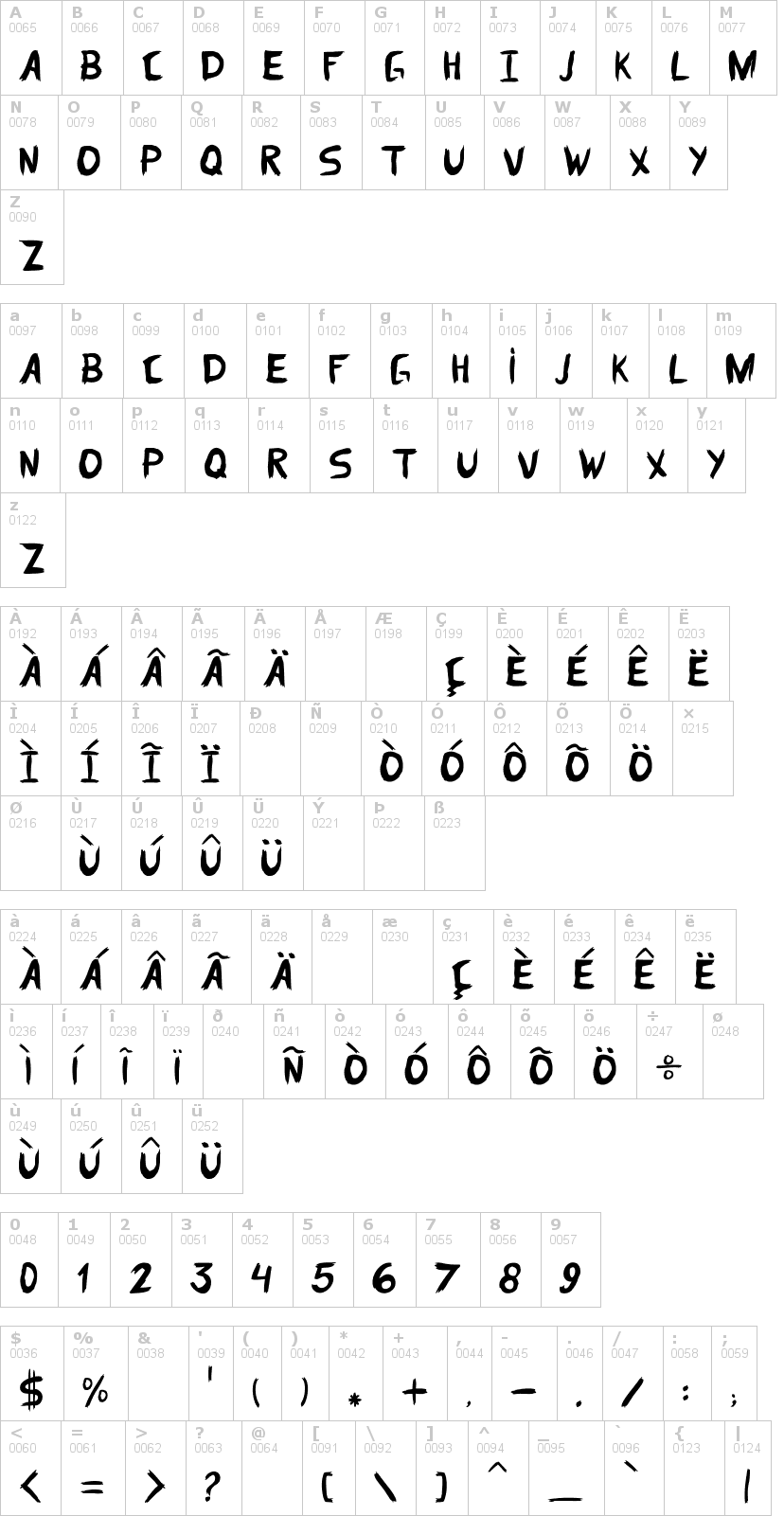 Lettere dell'alfabeto del font dom-parquim con le quali è possibile realizzare adesivi prespaziati
