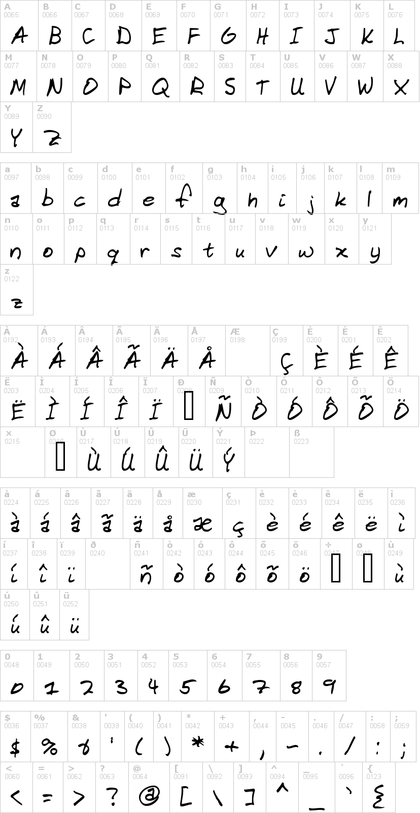 Lettere dell'alfabeto del font domestic-manners con le quali è possibile realizzare adesivi prespaziati