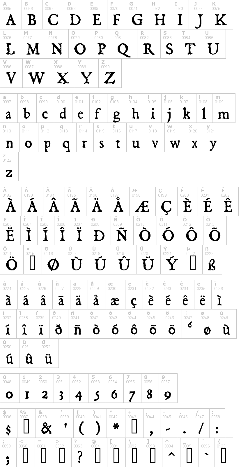 Lettere dell'alfabeto del font dominican con le quali è possibile realizzare adesivi prespaziati