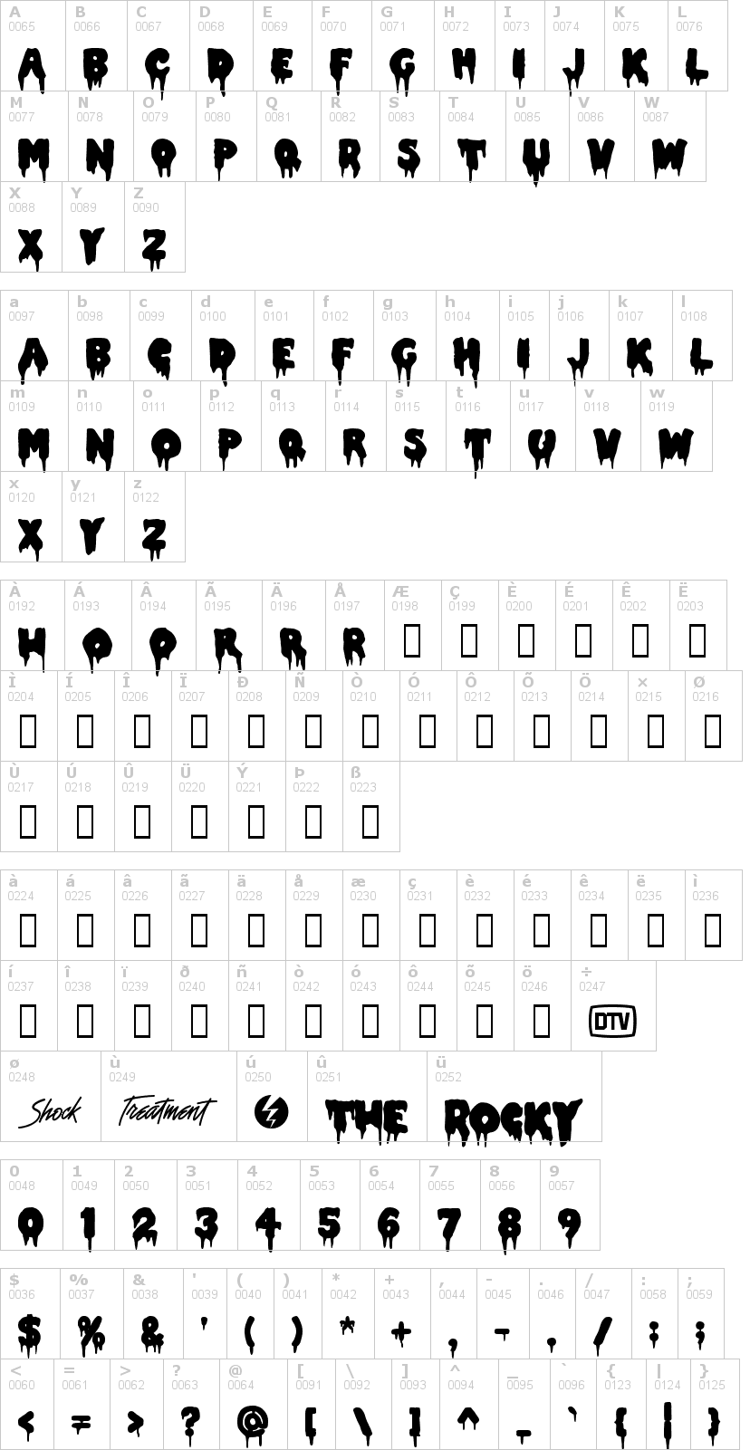 Lettere dell'alfabeto del font double-feature con le quali è possibile realizzare adesivi prespaziati